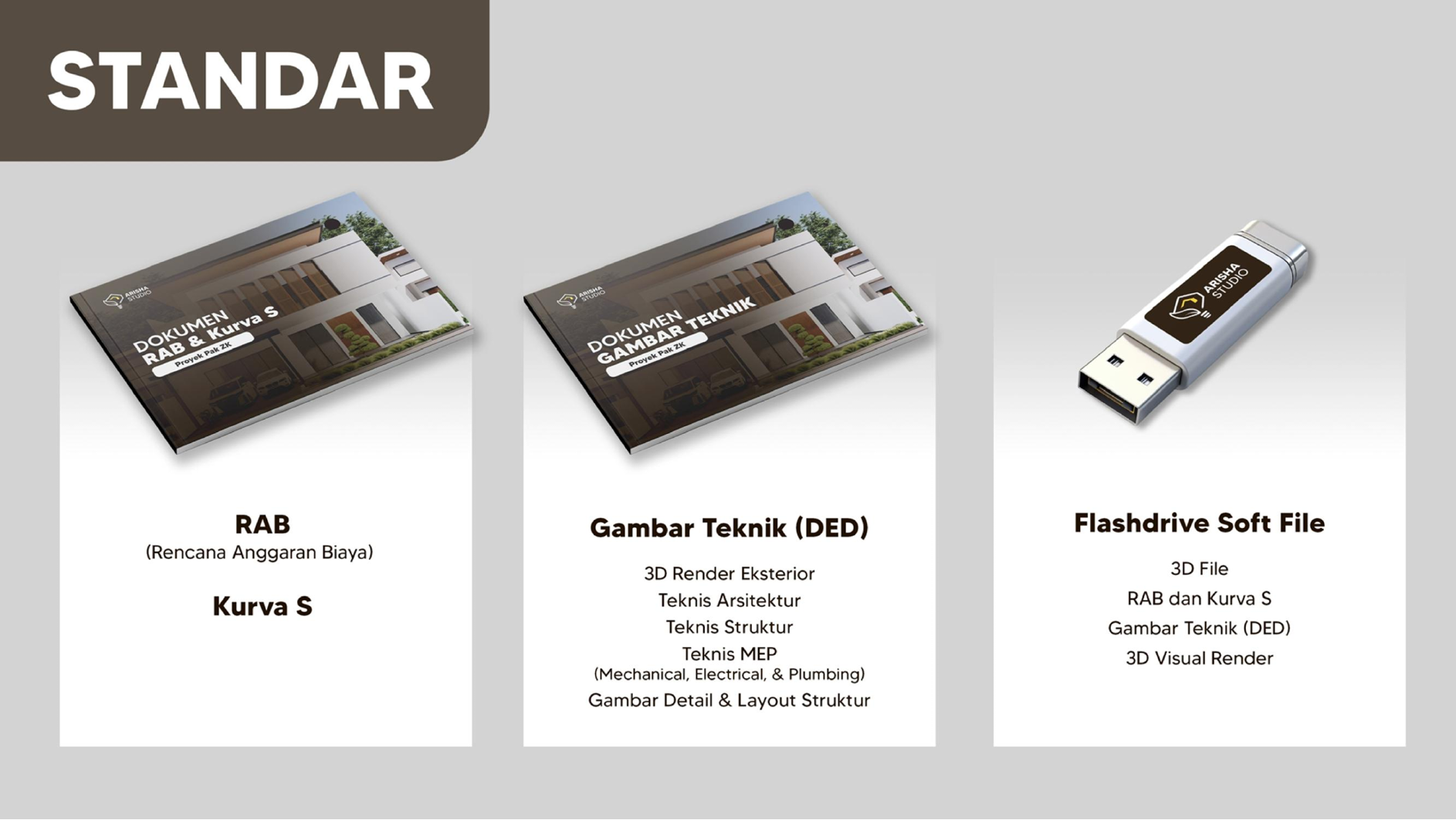 Gambar Kerja